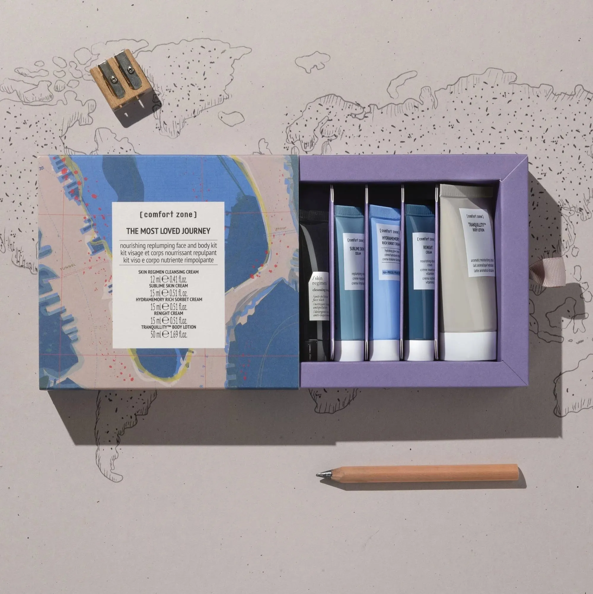 The Most Loved Skincare Kit